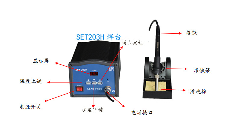 SET203H大功率高温无铅焊台功能介绍